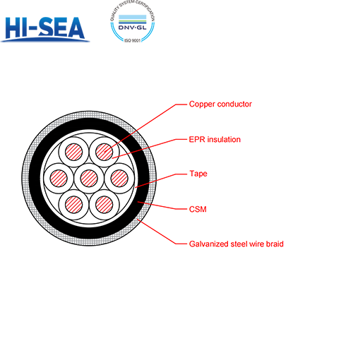 CKEH90/SA EPR Insulation CSM inner sheathed Flame Retardant Armor Type Marine Control Cable 150/250V